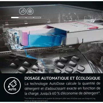 Lave linge hublot 	AEG	LFR85B114Q