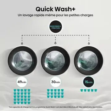 Lave linge hublot 							HISENSE				WF3S1045BW3