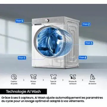 Lave linge hublot 	SAMSUNG  WW90DG6U85LK Bespoke AI