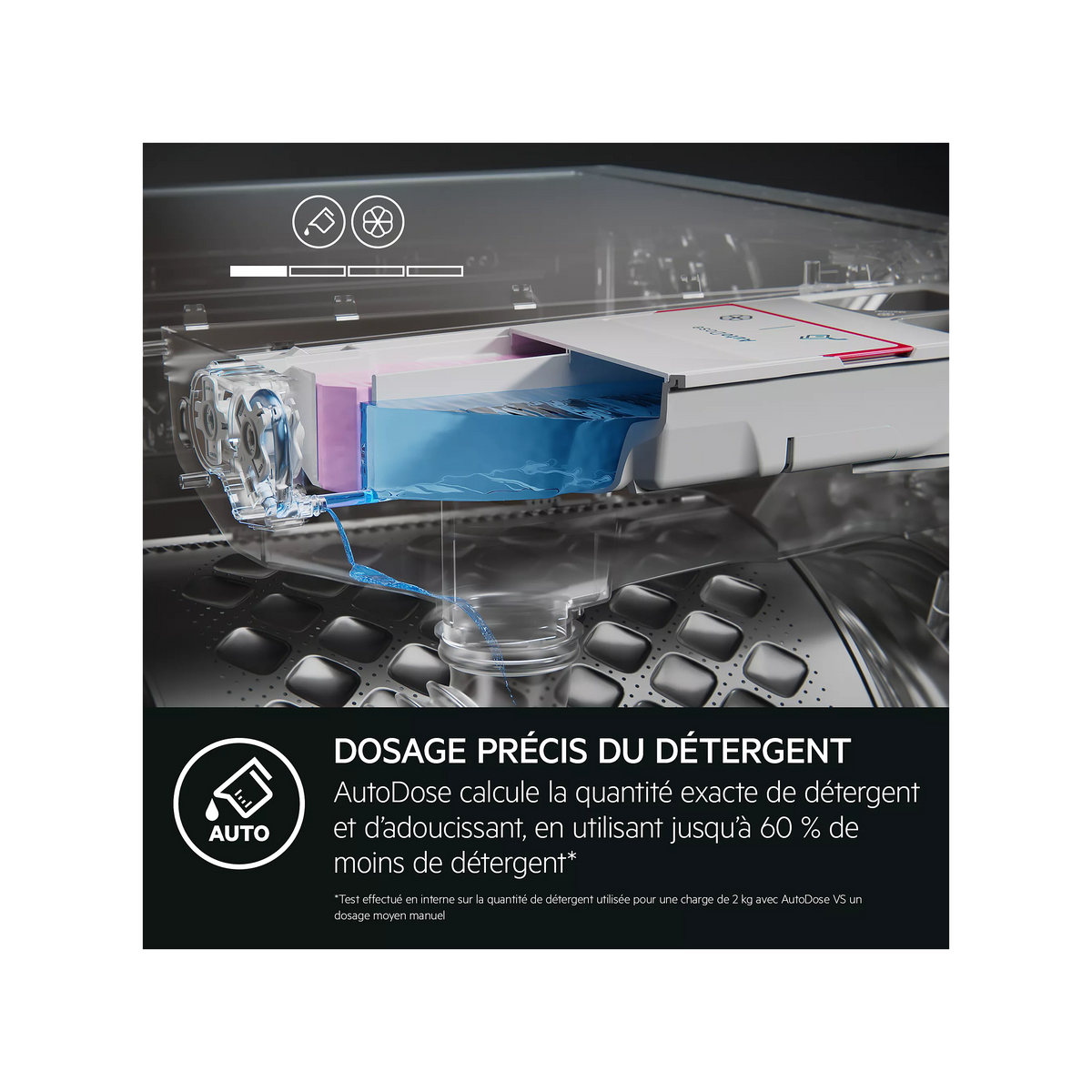 Lave linge hublot AEG LFR73A124AD - 12kg - 1400tr/min - Classe A - Moteur Inverter - Dosage auto - Vapeur - Connecté MAG ELECTROMENAGER