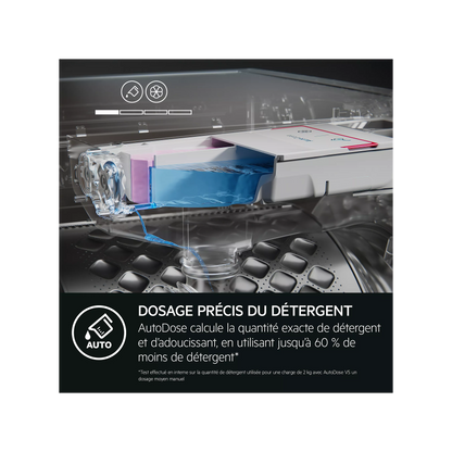 Lave linge hublot AEG LFR73A124AD - 12kg - 1400tr/min - Classe A - Moteur Inverter - Dosage auto - Vapeur - Connecté MAG ELECTROMENAGER