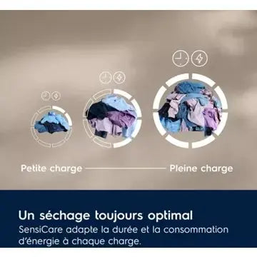 Lave linge séchant hublot  ELECTROLUX	EW7IW4285BW
