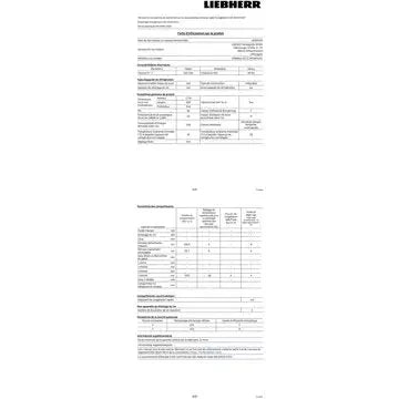 Réfrigérateur combiné encastrable 							LIEBHERR				ICBNbsci5173-22 BioFresh